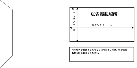 レイアウト