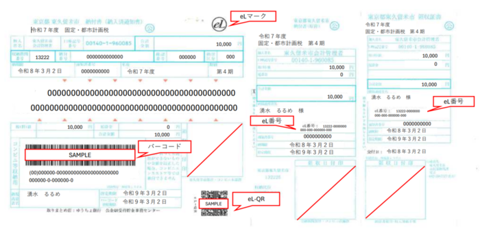 納付書のサンプル画像です