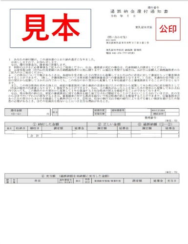 過誤納金還付通知の見本です