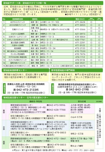 相談窓口一覧