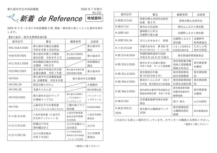 新着 de reference