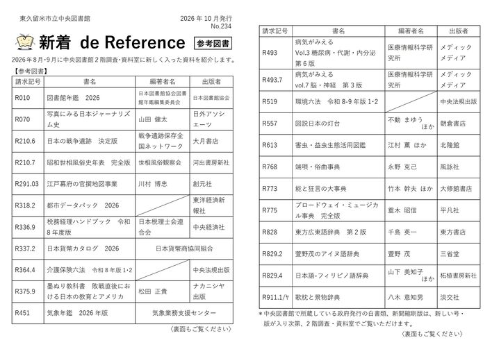 新着 de reference